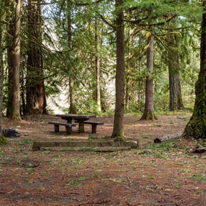 Blue Pool Campground