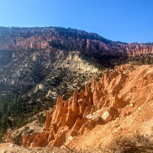 Under the Rim + Grand View Loop