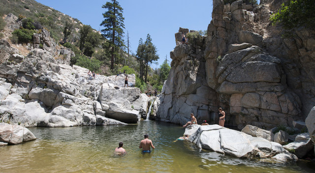 Guide To Silverwood Lake Recreation Area Outdoor Project