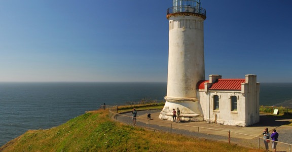 North Head Lighthouse + Bell's View