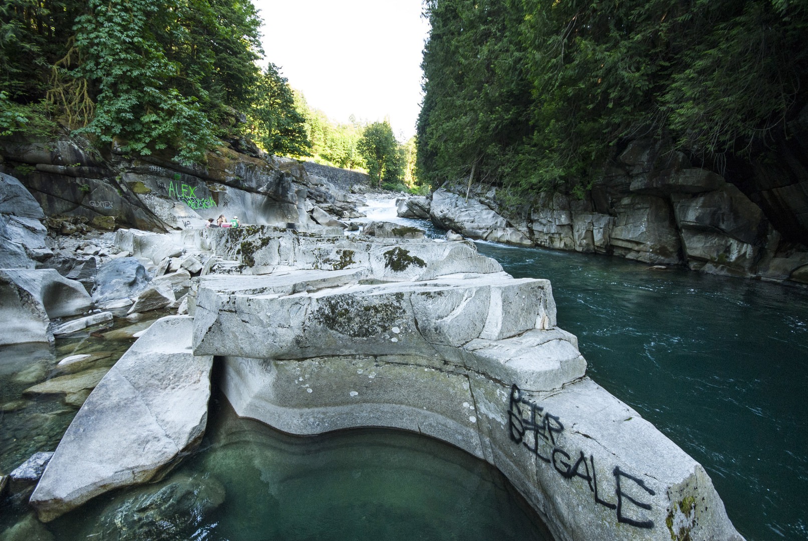 Eagle Falls Swimming Hole Outdoor Project