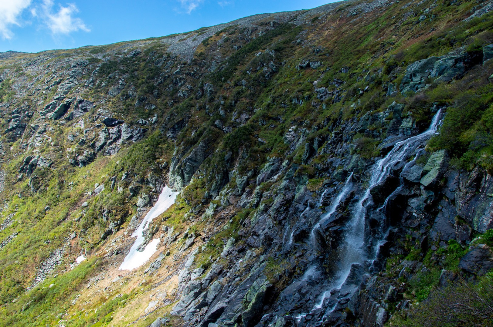 Mount Washington via Tuckerman Ravine Trail Outdoor Project